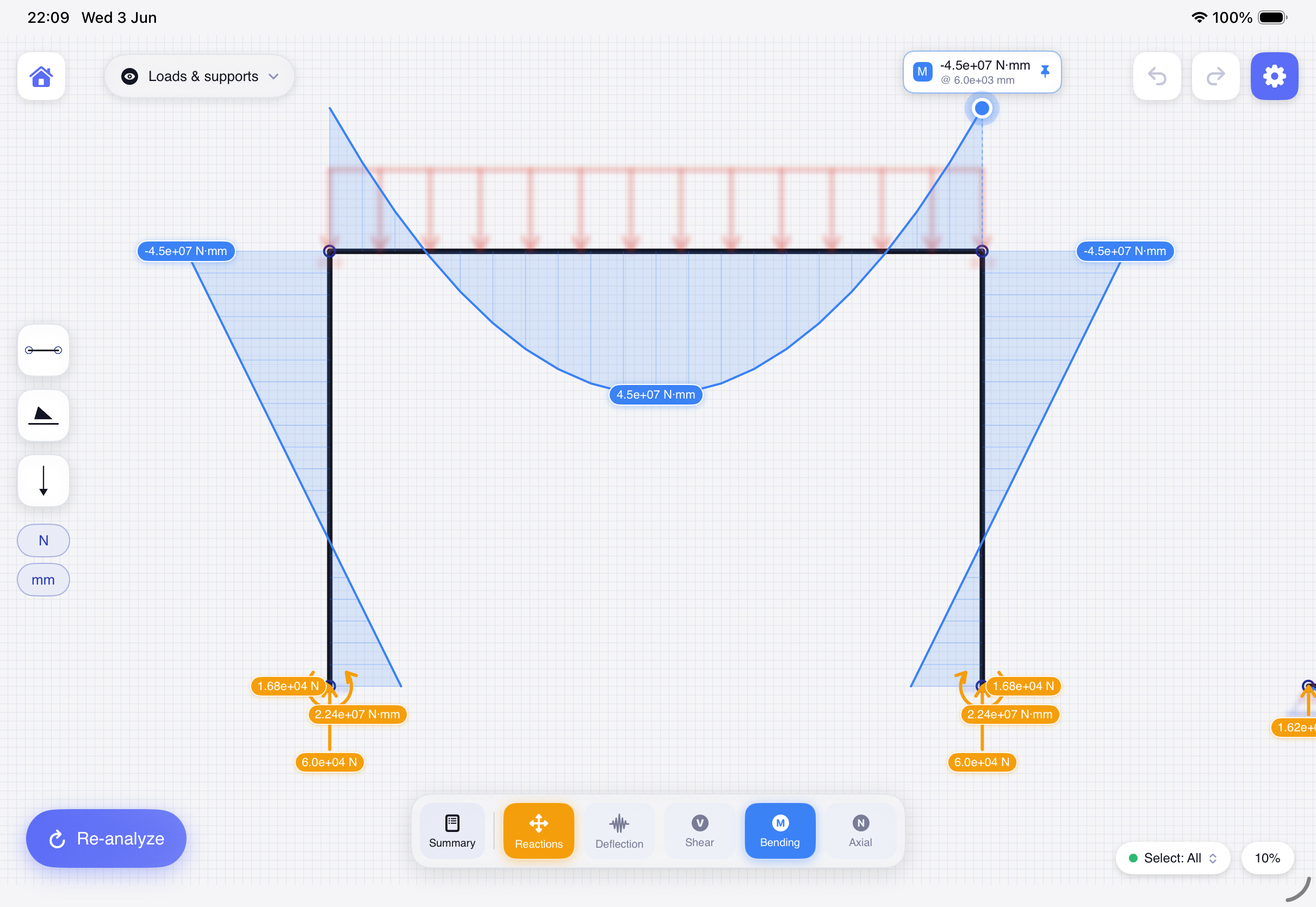 Bending moment diagrams drawn over a solved portal frame